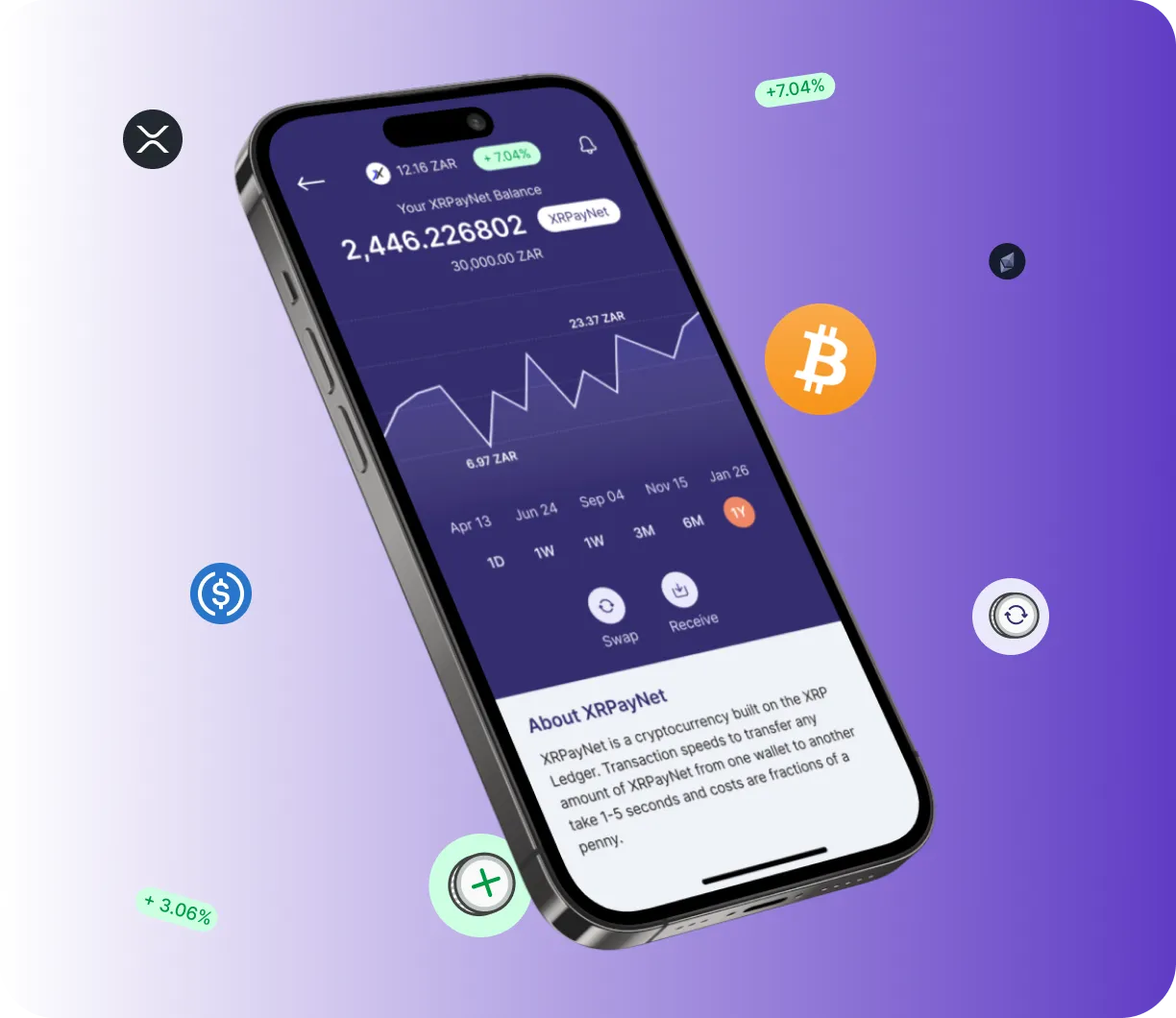 Smart Stocks Ai - O que é o Smart Stocks Ai?